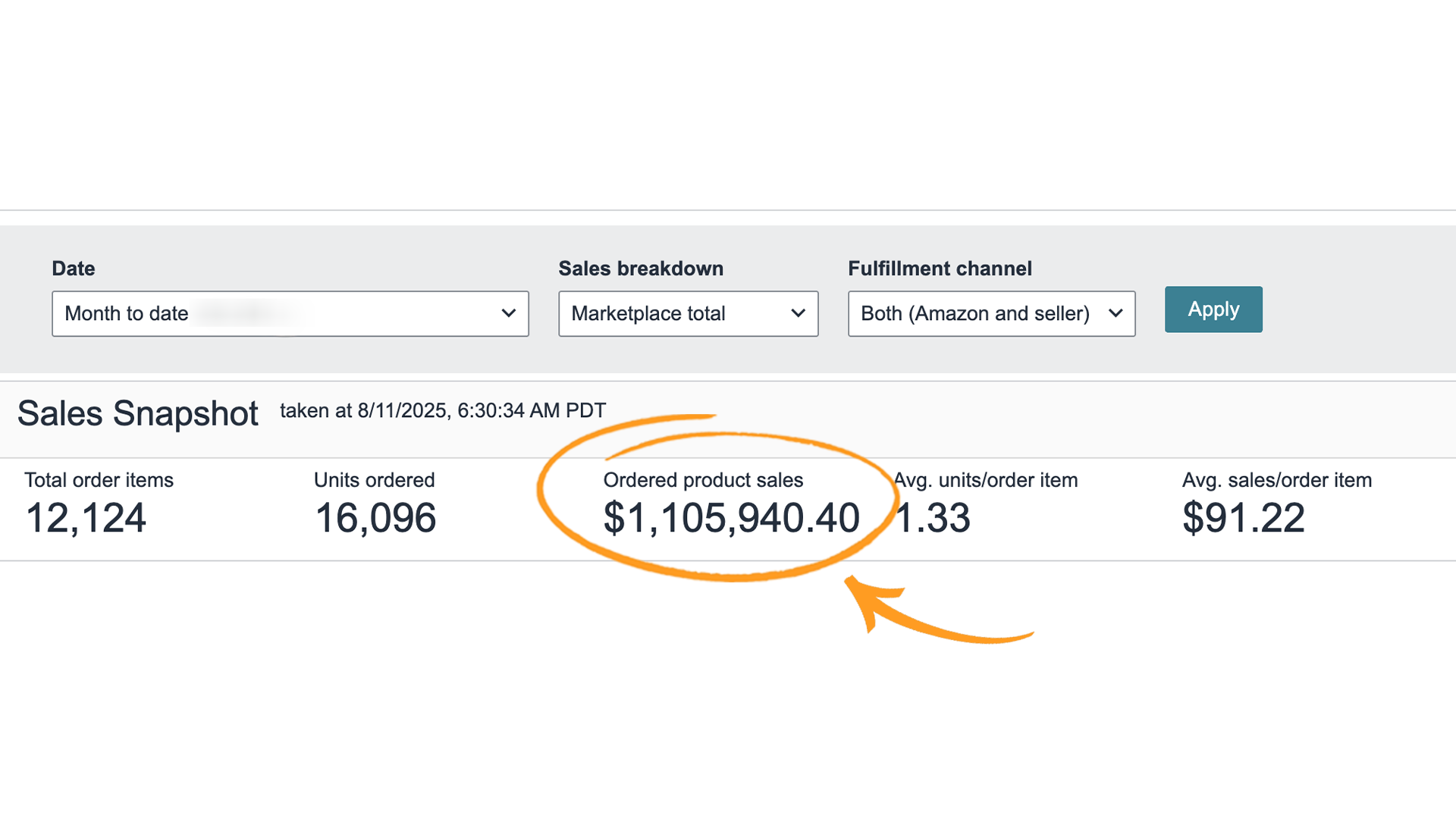 Sales Performance Dashboard